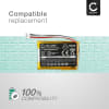 Batteri for Sennheiser Momentum True Wireless 3, 2, 1 (Charging Case) AHB702535PCT-01 (500mAh, 3.7V) fra CELLONIC
