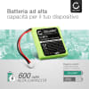 2x Batteria CELLONIC® 5M702BMX,GP0735,GP0747,GP0827 per telefono AVM Fritz Fon MT-D, Audioline Slim DECT 500, 580 Ricambio affidabile da 600mAh per il tuo fisso/cordless