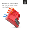 CELLONIC Chargeur Milwaukee 14.4V-18V pour Batteries Lithium Li Ion – Chargeur Visseuse à charge rapide 3A, Remplacement de 48-11-1811, 48-59-1812, 48-11-1815