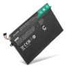 Batteri for Lenovo ThinkPad E590, L580, E490, L490, E485, 01AV463, 01AV445, L17L3P52 4100mAh 11.1V fra CELLONIC