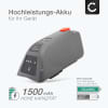 1500mAh 18V Ersatz Akku 8025-20, 008A231 für Gardena Comfort 35 roll-up automatic Li (8025-20) - Werkzeug Ersatzakku - Li Ion Batterie