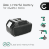 Batteri for Makita LXT 18V 5000mAh Li Ion fra CELLONIC