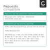 CELLONIC® Cargador Milwaukee 12V 14.4V 18V - Cargador rápido 3A de baterías de ion de litio, Repuesto para cargadores M12-18C, 48-59-1812, 48-59-1810