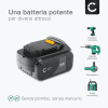 Batteria DCB142,DCB141, DCB140 per attrezzo Dewalt DCR020, DCR027, DCV82, DCR017,DCD730, DCR019 Affidabile batteria di ricambio da 4Ah ioni di litio senza effetto memoria per utensili Dewalt