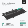 Batteri for Lenovo IdeaPad 720S-13ARR, IdeaPad 720S-13IKB, IdeaPad 720S-13IKBR 5800mAh fra CELLONIC