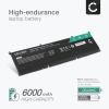 Batteri for Dell XPS 15 9520, Precision 5550, 5560, Inspiron 16 Plus 7630, 7620, G15 5510, G15 5520, G15 5511, Alienware M15 R3, M17 R3, Dell 69KF2 6000mAh 11.55V fra CELLONIC