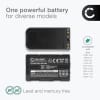2x Batteri for Sony PXW-FS7, PXW-FS7M2, PMW-EX1r, PXW-FS5K, PXW-FS5, PMW-300K1 BP-U30 BP-U35 BP-U60 BP-U70 BP-U90 (5200mAh, 14.4V) fra CELLONIC