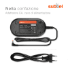 CA-PS500 / CA-DC10 / ACK600 Adattatore di alimentazione per Canon PowerShot A2200 PowerShot A3000 IS PowerShot A3100 IS PowerShot A3150 IS ca. 3m, CA-PS500 / CA-DC10 / ACK600 4.3V Caricatore, Cavo Ricarica Alimentatore per fotocamera videocamera