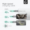 USB-C til USB-C kabel grå / svart – 1m nylonflettet kabel USB 3.1 hurtiglading 100 W, dataoverføring 10 Gbps, 8K Ultra HD for iPhone 17, 17 Pro, Air, 17 Pro Max, 16 Series, Galaxy S21 S20 S10 Hauwei P40 P30