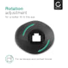 CELLONIC Øyemusling for Sony Alpha 7 – FDA-EP16 Sammenleggbar gummi Erstatning, Antirefleks EVF Øyestykke, Søkerdeksel, Beskyttelseshette