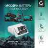 2x Batteri for Olympus E-1 E-510 E-520 E-500 E-5 E-3 E-330 E-300 E-30 C-8080 C-5060 C-7070 Kameraer 1600mAh fra CELLONIC