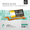 Batteria 604417 616-022 616-0230 616-0412 compatibile con Apple iPod 5 Gen. A1136 (Video), 5.5 Gen. A1136 (Video), iPod 6 Gen. A1238 (Classic, 1st Edition), iPod 7 Gen. A1238 (Classic late 2008 + 2009, 2nd and 3rd Edition) ricambio da + 2 levette incluse