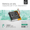 AHB552826TPC-2 Batteria di ricambio per Sennheiser GSP 670, GSP 500, GSP 350 350mAh , pila sostitutiva per cuffie, apparecchi, headset, auricolari