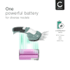 Batteri 7.4v, 2500mAh, Li Ion for WOLF-Garten 8803/ 8824/ BS80 Plus - Accu80, 171062117682 Reservebatteri
