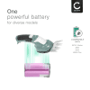 Batteri for WOLF-Garten 8803/ 8824/ BS80 Plus/ Accu80 / 171062117682 2500mAh fra CELLONIC
