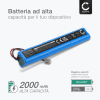 Batteria sostitutiva 946933 per Velux Roller Shutter 946933, 946930, 846933 Affidabile pila CELLONIC® da 2000mAh Lunga durata per la tua sicurezza