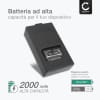 Batteria sostitutiva 804572, 9836713, 9836721, FUA 41 per telecomando/radiocomando Hiab XS Drive, Hiab Olsberg, Hiab Hi Drive 4000, Hiab 2055112 Affidabile ricambio da 2000mAh celle dalla lunga durata di vita utile