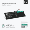 1x Batteri för Acer Aspire 5 A515-41G, 1 A114, 3 A315, 1 A114-33, ES1-523, 3 A315-31, A A315-54, A A315-54K, 3 A317, A A311-31, Acer A114-33, AP16M4J, NX.GVWSA.002 7.4V 4800mAh från CELLONIC