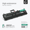 Batteri for Lenovo ThinkPad P72, P73, Lenovo 01AV497, L17M6P52, SB10K97636, 01AV498, L17C6P51 8600mAh 11.55V fra CELLONIC