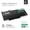 Batteri for Dell Latitude 5450, E5450, E5550, E5470, E5570, E5270, E5250, Vostro 3510, Precision 3510, CHWGG, 7200mAh 7.4V fra CELLONIC