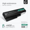 Batteri for Lenovo ThinkPad T61, SL300, T60, T500, R61,R500, SL400, W500, SL500, R60, T60p, T61p 4400mAh 10.8V fra CELLONIC