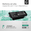 Battery for Bose Soundlink Mini 2 / Mini II / 08879608.18 / 088789 / 088772 2200mAh from CELLONIC