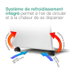 Support Silicone noir petit et léger pour PC portable 3.38 x 3.96 x 2.8 cm - fonction 3en1 : rehausseur, refroidisseur, stabilisateur