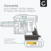DeWalt 18V-20V eller Milwaukee 18V til Dyson V6-seriens batteriadapter - konverter MT18V6 for Dyson støvsugere fra CELLONIC