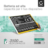 Batteria per Bang & Olufsen BeoSound Moment 3100mAh marca CELLONIC