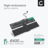 Batteri for Lenovo ThinkPad X1 Fold Gen 1 6400mAh fra CELLONIC