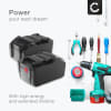 2x Batteri for Rothenberger Romax 4000, Romax Compact TT, ROCAM 4 Plus, Birchmeier REC 15 AC1 3Ah fra CELLONIC