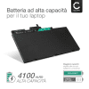 Batteria per portatile HP EliteBook 850 G4, 745 G4, 755 G4, ZBook 15u G4, 14u G4, TA03XL, TA03051XL ricambio per laptop 4100mAh 11.55V 