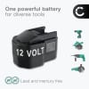 2x Batteri for AEG BDSE 12 T Super Torque, SB2E 12 T Super Torque, BEST 12 X, BS 12 X 3Ah fra CELLONIC