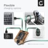 Batteri med type C input for Sony Alpha 7 IV, 6700, A6600, ILCE-6600, A7S III, A9, ILCE-9 2400mAh fra CELLONIC