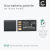 Batteria BN-VF808 BN-VF815 BN-VF823 per fotocamera JVC GY-HM100 GS-TD1 GZ-MG120 -MG130 -MG275 -MG330 -MG340 -MG465 -MG530 GZ-HD7 GZ-MS95 Affidabile ricambio da 2250mAh, marca subtel®