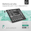 Batteria C11P1502, C11P1517 per tablet ASUS ZenPad 10, P023, Z300C, Z300CG, Z300CXG, ZD300M Ricambio 4700mAh + Set di strumento Sostituzione ottimale con strumenti di precisione per smontaggio facile