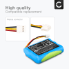 Batteri for Moneual Everybot RS700, Moneual Everybot RS500 (Moneual 12J001609) 2600mAh fra CELLONIC