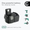 Battery for Hitachi WR18DL, CR18DL, C 18DL, DV18DCL2, DS18DL Cordless Tools - 3Ah 18V Li Ion BCL1815 ,BCL1840, EBM 1830, 326240, 326241, 327730, 327731 Battery Replacement