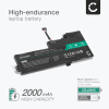 Batteri for Lenovo ThinkPad T480, T470, T470s, T470p, A485, A258, 25, A475, 01AV421 2000mAh 11.4V + Verktøy fra CELLONIC