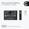 Zoom BT-02 Battery for Zoom Q4 1050mAh Camera Battery Replacement