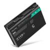 Batteria per portatile Acer Extensa 5000 / 5210 / 5230 / TravelMate 5220 / 7720 ricambio per laptop 4400mAh 14.4V - 14.8V