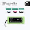 Battery for Philips FC8800, FC8801, Taurus Robot Aspirador Striker Slim, 079748000 800mAh from CELLONIC