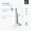 Camera Bracket Mount for Arlo, Ring, Blink, Eufy, Reolink, Wyze, Zumimall 1/4