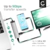 4-i-1 multi USB-port hub – USB C til HDMI-adapter 4K @ 30Hz, USB Type C hub, 2x USB A 3.0 PD 3.0 – Multiport USB C-dongle for Mac OS, Windows, Macbook, Lenovo, Dell, HP