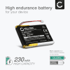 Batteri for Jabra Pro 9470, 9450, 9460, 9400, 9465 14192-00,AHB412434PJ (230mAh, 3.7V) fra CELLONIC