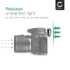 CELLONIC Øyemusling for Nikon D100 D200 D300 D3000 D300S D3100 D3200 D40x D50 D5000 D5100 D5200 D5300 D60 D600 D610 D70 D7000 D70s D7100 – DK-5 Plast Erstatning, Antirefleks EVF Øyestykke, Søkerdeksel, Beskyttelseshette
