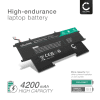 Batteri for HP EliteBook Folio G1, EO04XL, 827927-1B1, 827927-1C1, 828226-005 4200mAh 7.7V fra CELLONIC