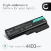 Battery for Lenovo G550, N500, B550, G550, G555, V450, G530, V460, G450,IdeaPad Z360, Y430, 42T4585, L08S6Y02 11.1V 4400mAh from subtel