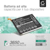 Batteria CELLONIC® EB-BG980ABY per telefono Samsung Galaxy S20 (SM-G980) Ricambio affidabile da 3650mAh per il tuo cellulare smartphone