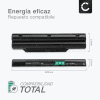 CELLONIC Recambio de Batería Fujitsu para ordenador portátil Fujitsu LifeBook A530, A531, AH530, AH531, P8110, P702, FPCBP250, FPCBP281 4400mAh 10.8V - 11.1V 